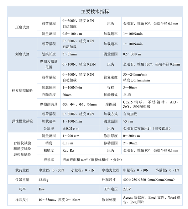 1740642114734697.png MFT-4000多功能材料表面性能試驗儀-2.png