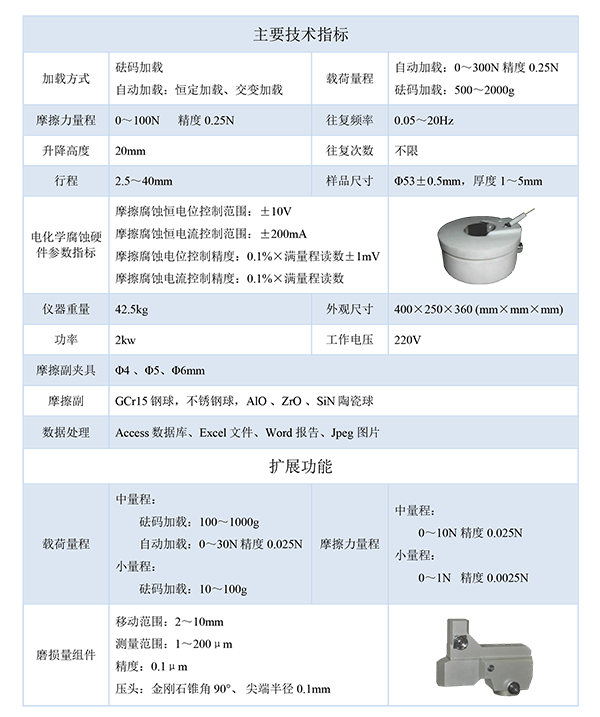 1740643311773693.png 技術(shù)指標.png